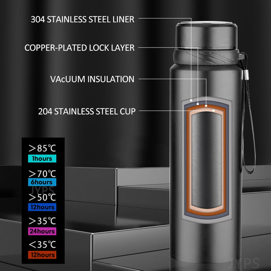 1L Stainless Steel Thermos