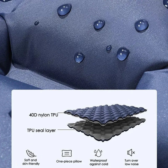 Close-up of a blue fabric with water droplets and a diagram of TPU seal layer on a white background.
